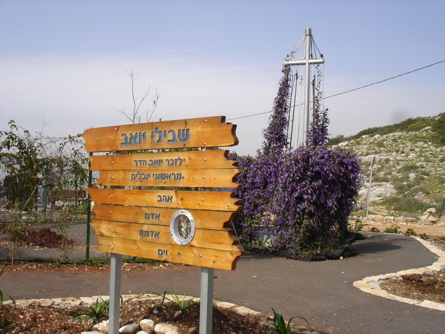 אלבום תמונות מתחלפות באנר עליון אמצעי